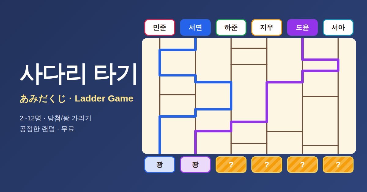 Juego de la escalera